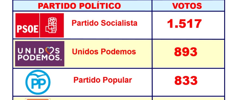 Elecciones_2016.jpg