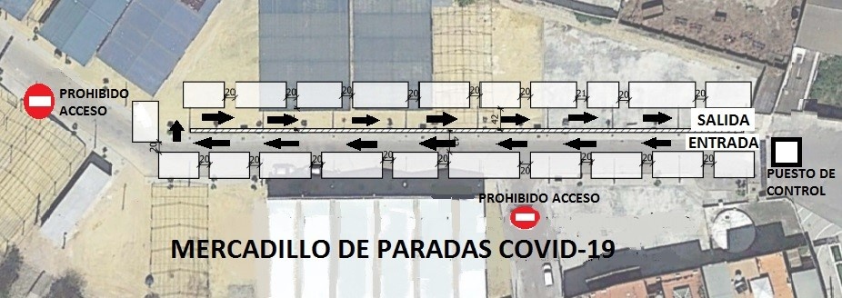 Mercadillo Covid 19