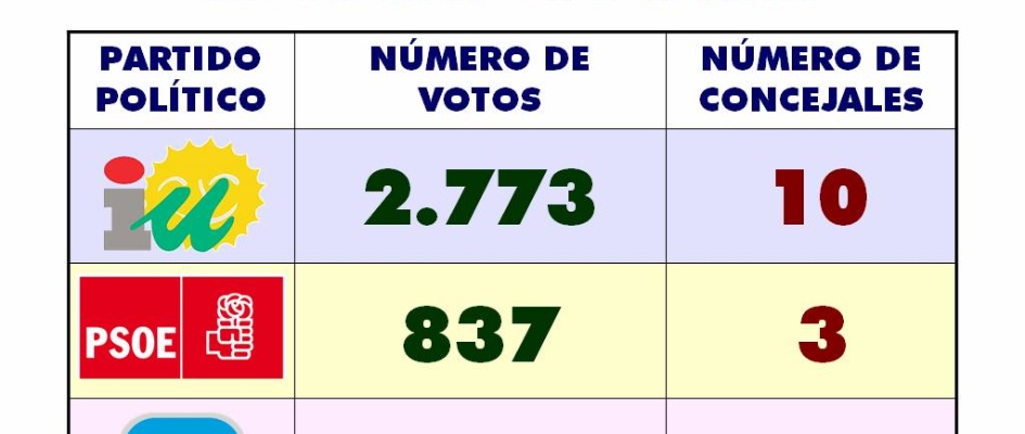 Elecciones_Municipales_2015.jpg