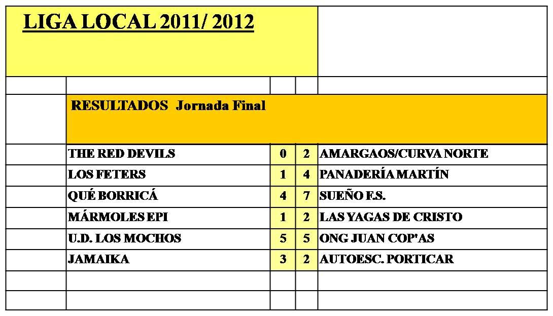 liga_local_futbito_2011-2012.jpg